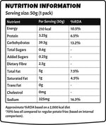 Nutritional Info